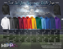 Load image into Gallery viewer, Carolina Jazz Xperience Embroidered Quarter Zip
